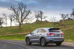 Acura RDX 2015 года